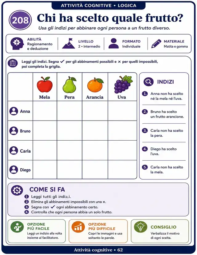 Dentro il kit: attività cognitive di logica